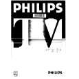 PHILIPS 25PT532B/01 Owners Manual