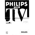 PHILIPS 25PT817A/12 Owners Manual