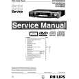PHILIPS DVD956/002 Service Manual