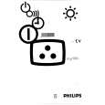PHILIPS 29PT828C/05 Owners Manual
