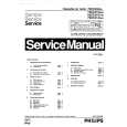 PHILIPS 79DC404 Service Manual
