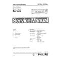 PHILIPS VR110002 Service Manual
