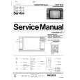 PHILIPS 16CT3418 Service Manual
