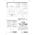 PHILIPS MMS20617 Owners Manual