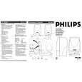 PHILIPS SBCBA120/00 Owners Manual