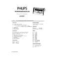 PHILIPS AG9006 Service Manual