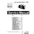 PHILIPS AZ9855 Service Manual