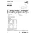 PHILIPS 14HT3304/05 Service Manual