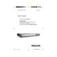 PHILIPS DVP3005/69 Owners Manual