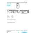 PHILIPS HP6424A Service Manual
