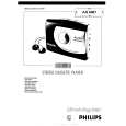 PHILIPS AQ6487/00 Owners Manual