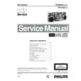 PHILIPS FWM355 Service Manual