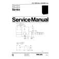 PHILIPS 22AH58600R Service Manual