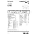 PHILIPS 32PW9528/12 Service Manual