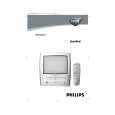 PHILIPS 14PV385/01 Owners Manual