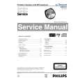 PHILIPS EXP431 Service Manual