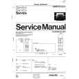 PHILIPS 28GR5731 Service Manual