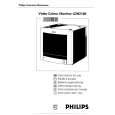 PHILIPS LDH2180/00 Owners Manual