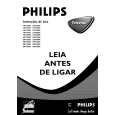 PHILIPS 25PT848A/78R Owners Manual