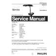 PHILIPS HB871A Service Manual