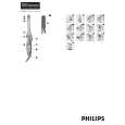 PHILIPS HP4658/17 Owners Manual