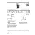 PHILIPS RI6490B Service Manual
