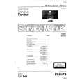 PHILIPS FW11/20 Service Manual