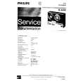 PHILIPS N4414 Service Manual