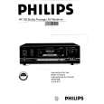 PHILIPS FR732/00 Owners Manual