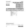 PHILIPS FPF32C1061128UA51 Service Manual