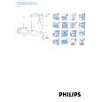 PHILIPS HD7502/35 Owners Manual
