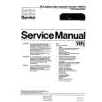 PHILIPS VR6870 Service Manual