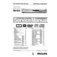 PHILIPS DVDR725H0X Service Manual