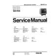 PHILIPS BM7513001 Service Manual