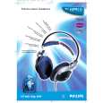 PHILIPS SBCHR150 Owners Manual