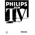 PHILIPS VCM6450/00T Owners Manual