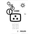 PHILIPS 14PT1363/11 Owners Manual