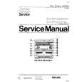PHILIPS AS9300 Service Manual