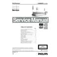PHILIPS LX8500W Service Manual