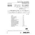 PHILIPS 22DC449 Service Manual