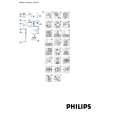 PHILIPS HP6361/00 Owners Manual