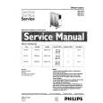PHILIPS HD3410 Service Manual