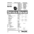 PHILIPS 14PV320 Service Manual