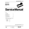 PHILIPS N240815 Service Manual