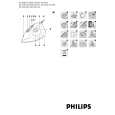 PHILIPS GC1720/02 Owners Manual