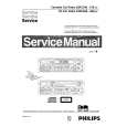 PHILIPS 22RC668 Service Manual