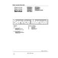 PHILIPS VR830 Service Manual