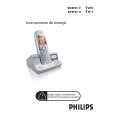 PHILIPS DECT7231S/16 Owners Manual