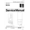 PHILIPS F9638 Service Manual