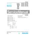 PHILIPS HR1739 Service Manual